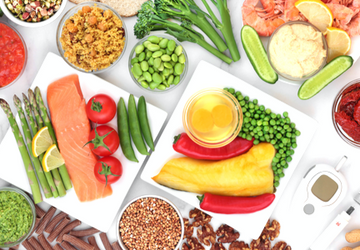 Carbohydrate-Insulin Model: Diet Recs, Interpretations & More